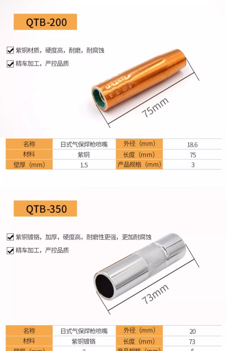 Z6尊龙旗舰厅(中国)官方网站