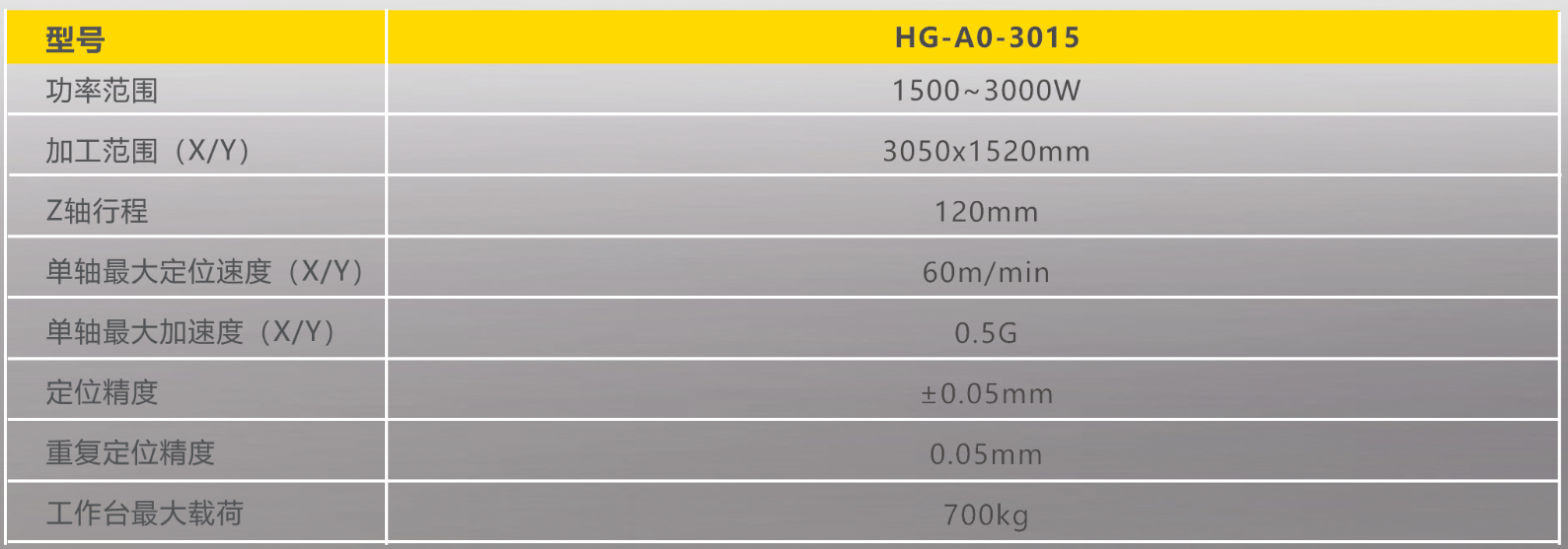 Z6尊龙旗舰厅(中国)官方网站