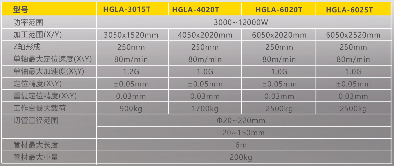 Z6尊龙旗舰厅(中国)官方网站