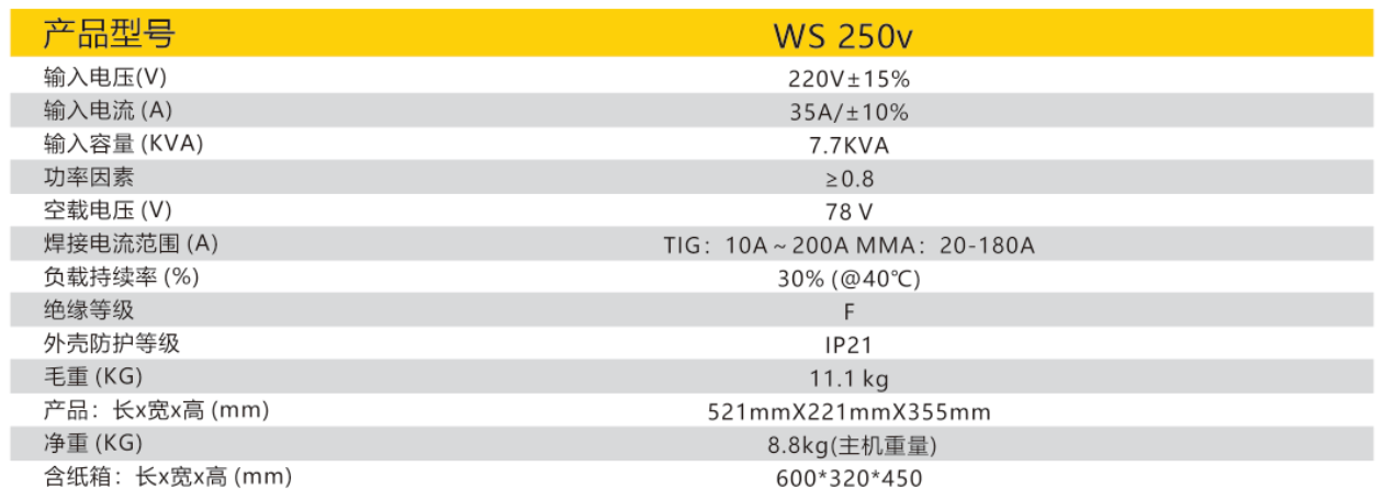 Z6尊龙旗舰厅(中国)官方网站