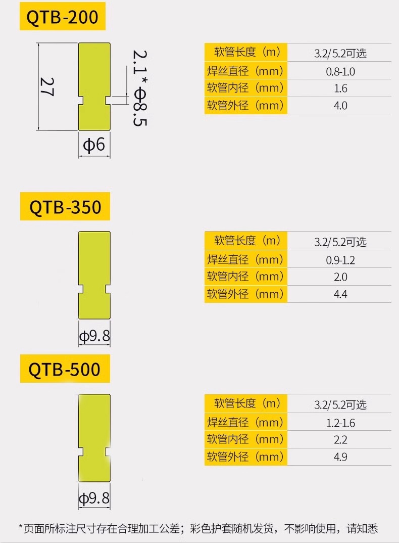 Z6尊龙旗舰厅(中国)官方网站