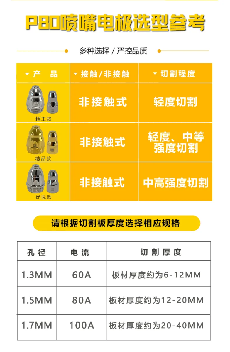 Z6尊龙旗舰厅(中国)官方网站