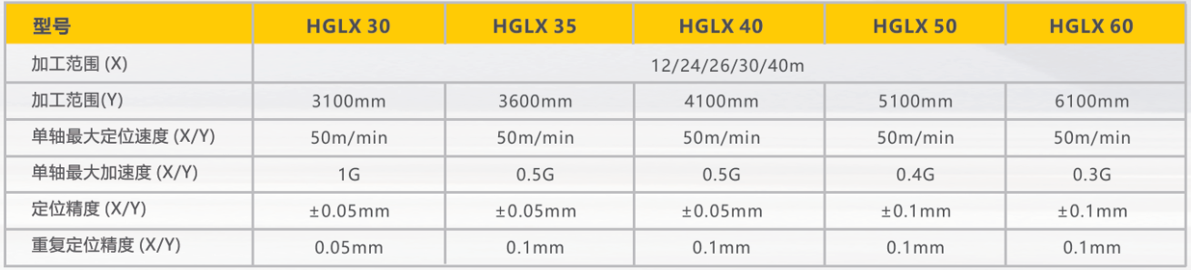 Z6尊龙旗舰厅(中国)官方网站