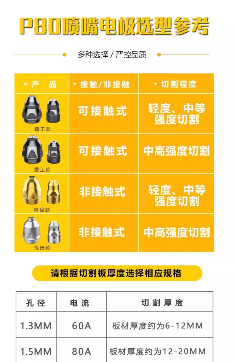 Z6尊龙旗舰厅(中国)官方网站