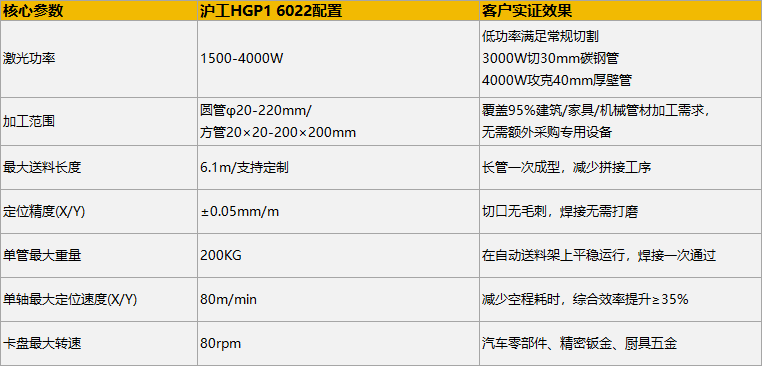 Z6尊龙旗舰厅(中国)官方网站
