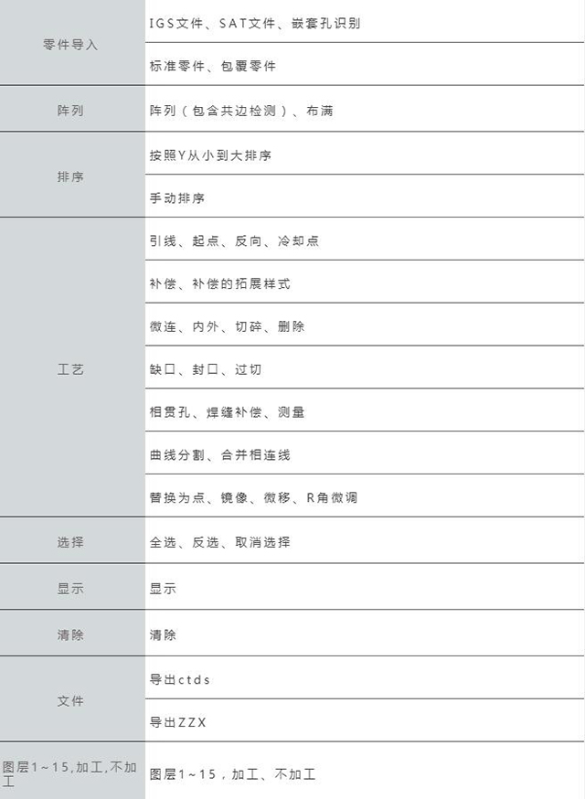 Z6尊龙旗舰厅(中国)官方网站
