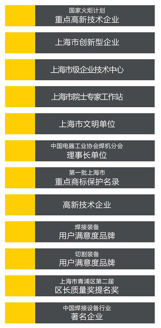 Z6尊龙旗舰厅(中国)官方网站