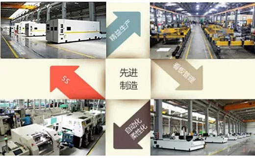 Z6尊龙旗舰厅(中国)官方网站