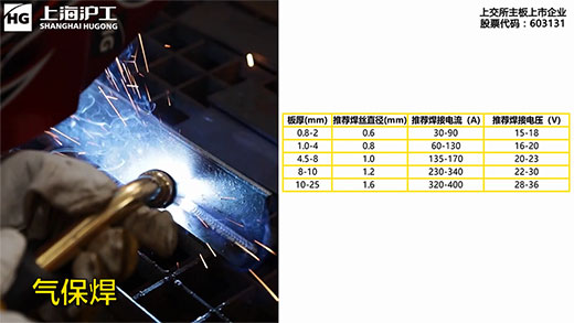 Z6尊龙旗舰厅(中国)官方网站