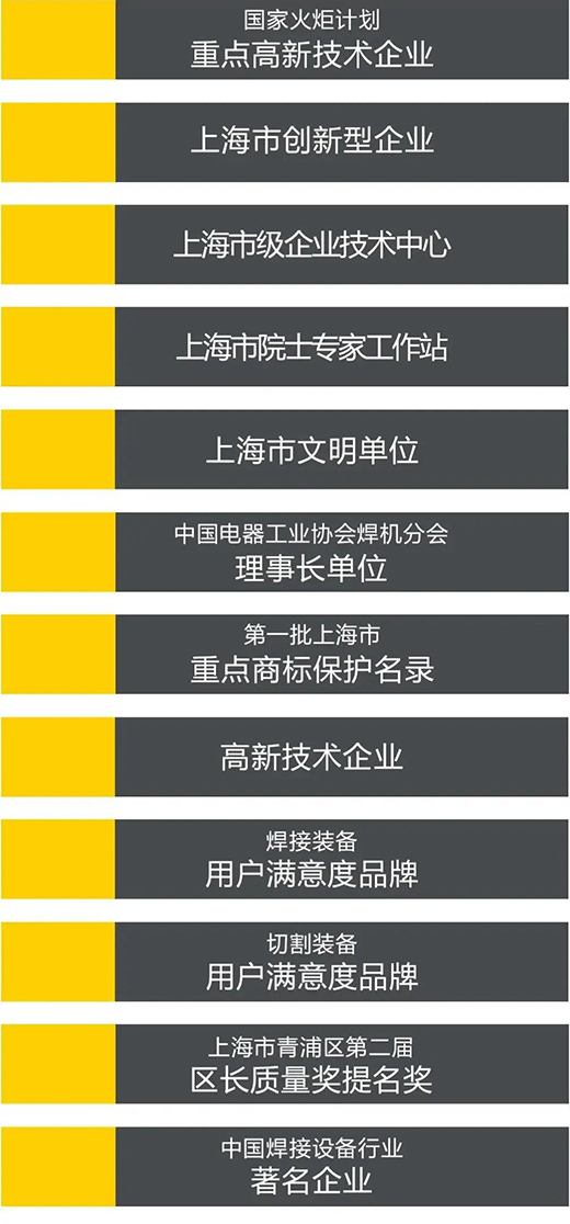 Z6尊龙旗舰厅(中国)官方网站