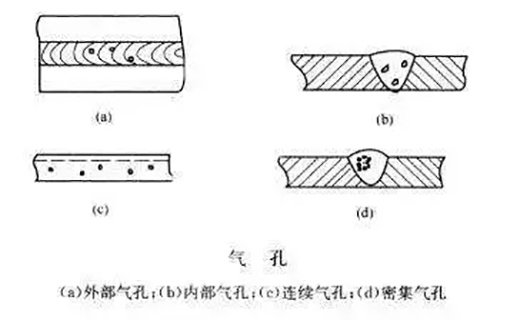 Z6尊龙旗舰厅(中国)官方网站
