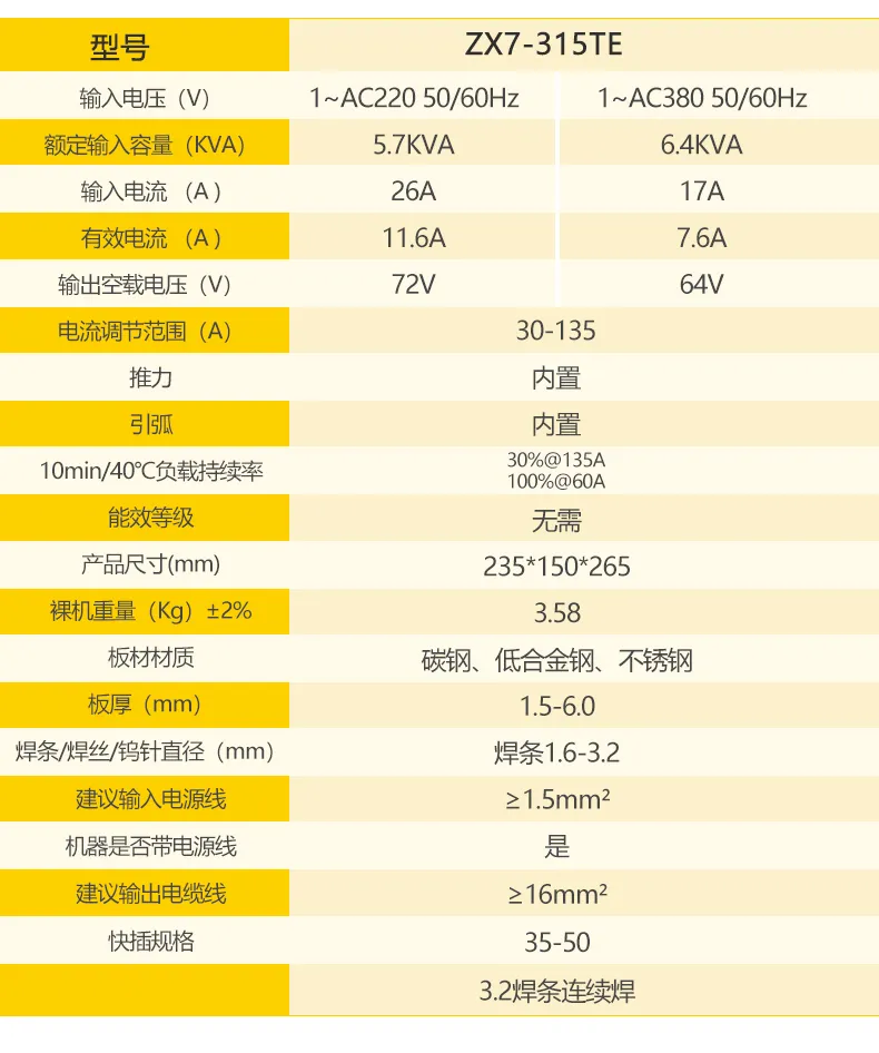 Z6尊龙旗舰厅(中国)官方网站