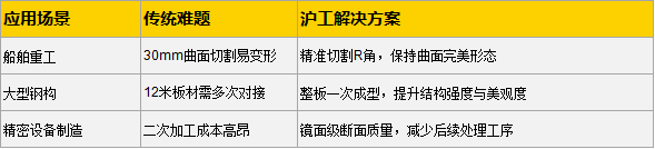 Z6尊龙旗舰厅(中国)官方网站