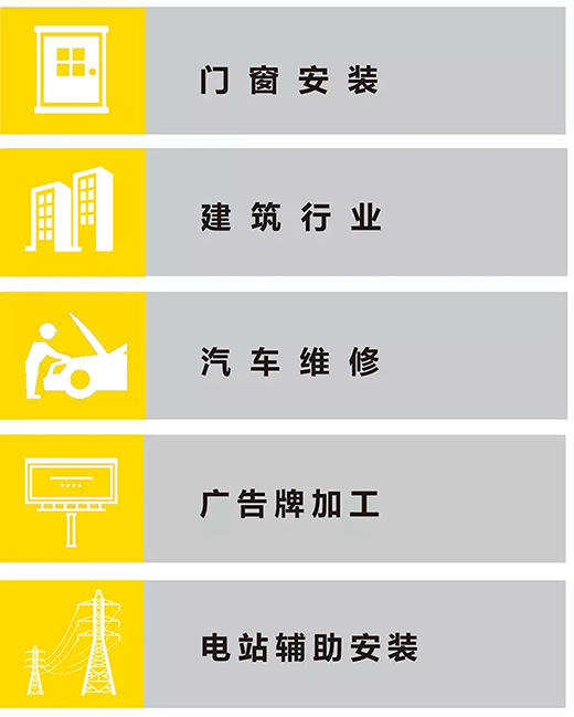 Z6尊龙旗舰厅“开拓者”NB 200III焊机应用行业