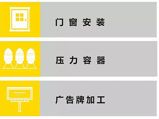 Z6尊龙旗舰厅TIG 250III焊机应用行业