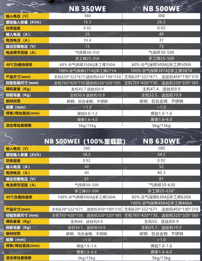 Z6尊龙旗舰厅(中国)官方网站