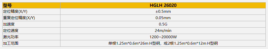 Z6尊龙旗舰厅(中国)官方网站